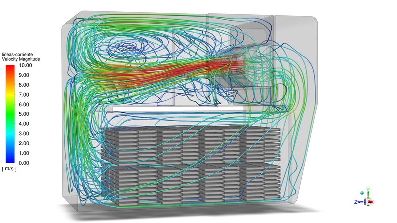 Simulación de líneas de corriente para caracterización de procesos